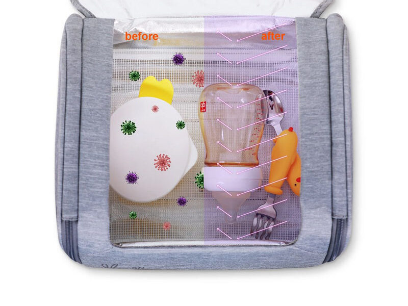 Baby Toy Storage UVC LED Sterilizer Box P18M